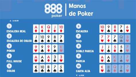 Holdem Probabilidade