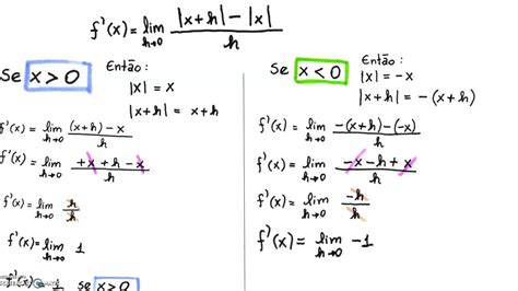 Hw Slot Para Modulo De X Excesso De Demanda