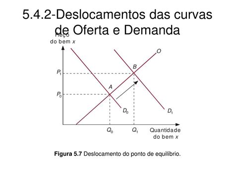 Hw Slot Para Modulo De X Excesso De Demanda Porta Grupo Y