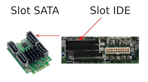 Ide Slots Definicao