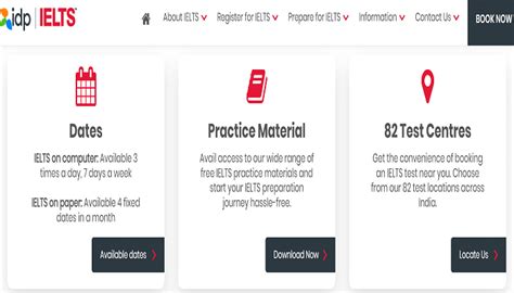 Ielts Slot Datas