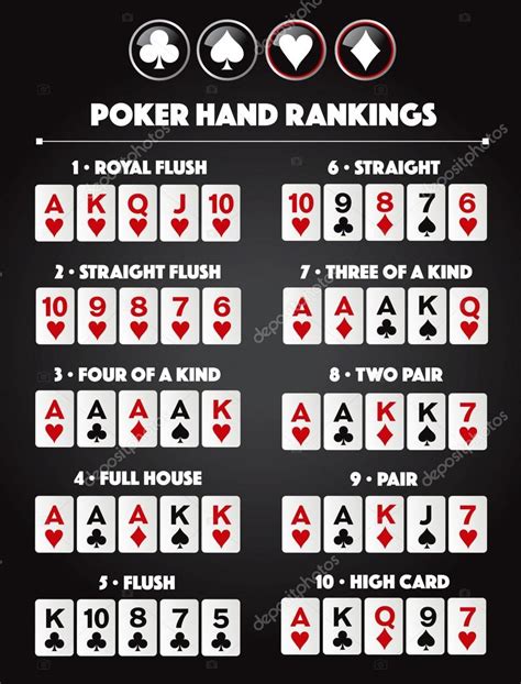 Imagens Livres De Maos De Poker