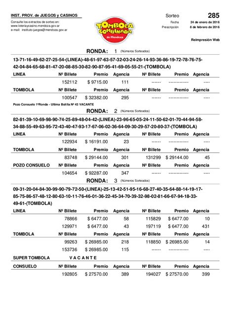 Instituto De Juegos Y Casinos De Mendoza Tombola Combinada Resultados