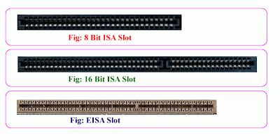 Isa Eisa Slots