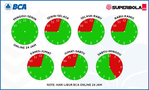 Jadwal Online Bca Poker 88