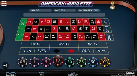 Jogar American Roulette Getta Gaming No Modo Demo