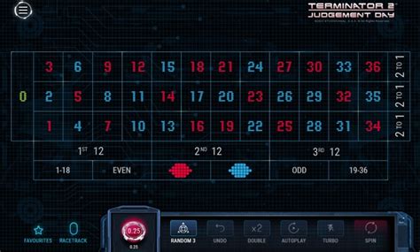 Jogar Terminator 2 Roulette No Modo Demo
