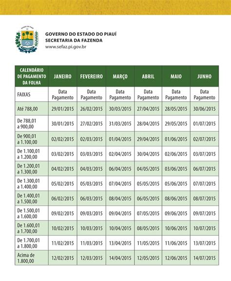 Jogo De Pagamento De Taxa De