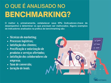 Jogo Online De Benchmarking Relatorio