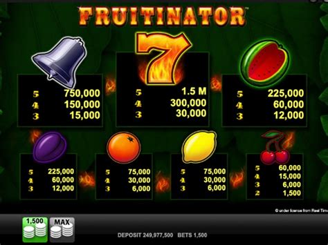 Jogue Fruitinator Online