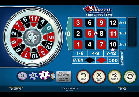 Jogue Mini Roulette Playtech Online
