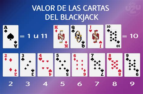 Jugar Blackjack Reglas