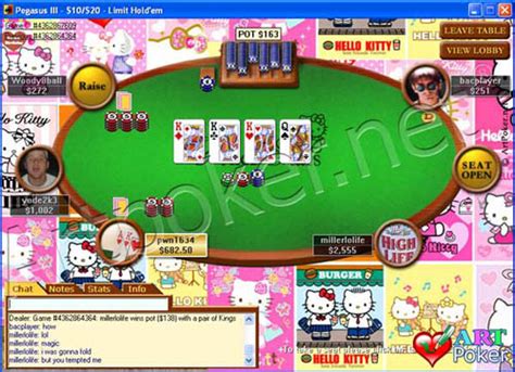 Kitty Cafe Pokerstars