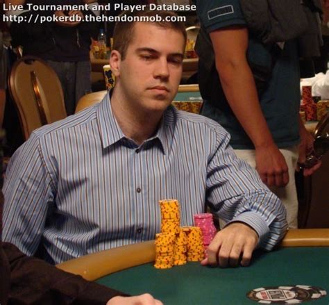 Kyle Ray Poker