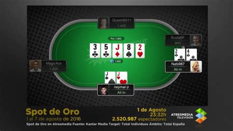 La Gallina D Oro Pokerstars