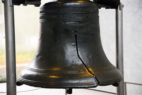 Liberty Bells Betano