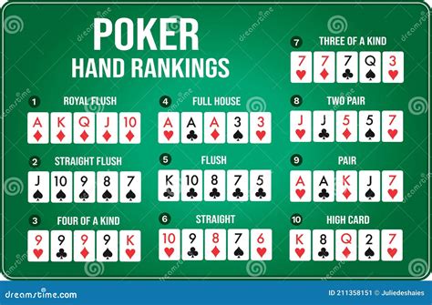 Lidar Texas Holdem Poker