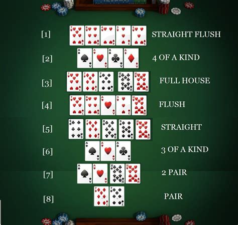 Livre Arco Iris De Dados De Texas Holdem Poker