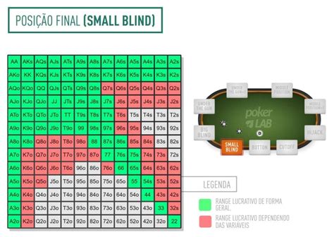 Maos De Poker Grafico