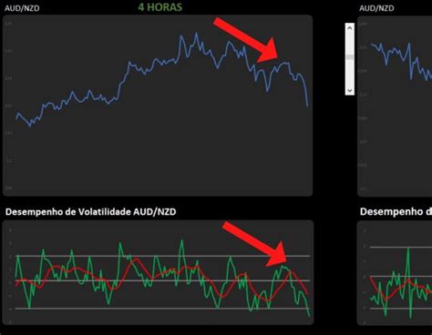 Maquina De Fenda De Volatilidade Lista