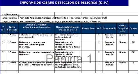 Matriz De Casino De Alimentos