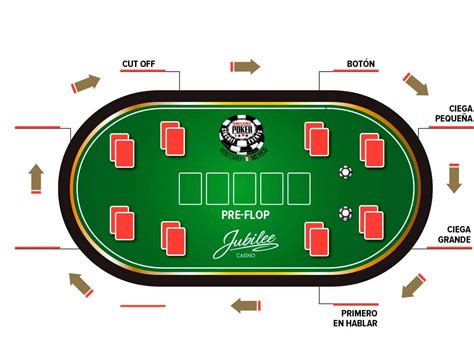 Medidas De Mesa De Poker Texas Holdem