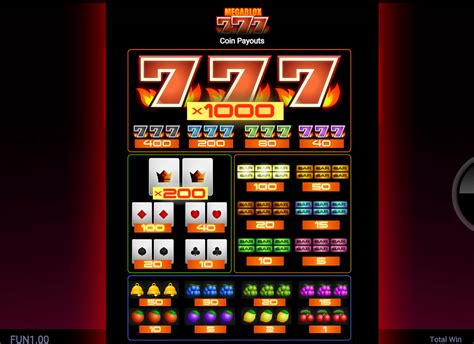 Megablox 777 Slot - Play Online