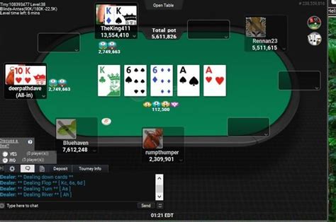 Melhor Online Holdem Sites