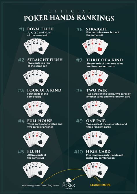 Melhores Maos De Texas Hold Em Poker