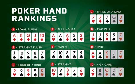 Menos Para Melhores Maos De Poker