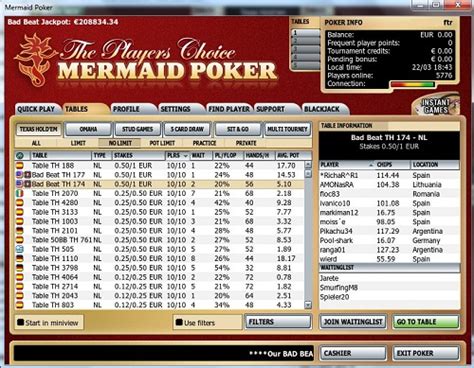 Mermaid Poker Aktier