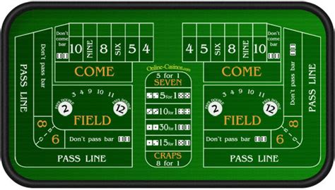 Mesa De Craps Dimensoes