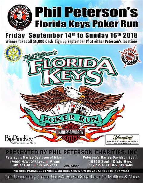 Miami Poker Run Novembro 2024