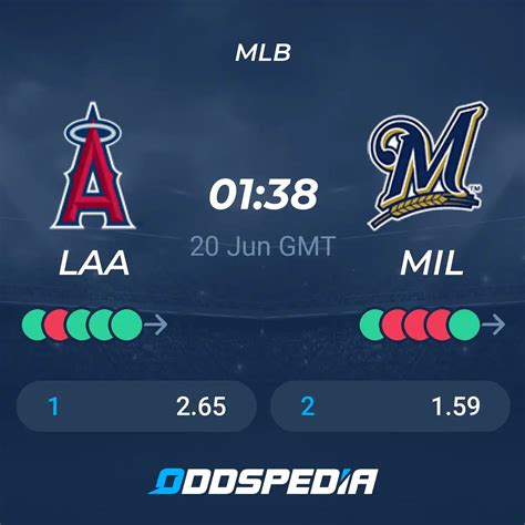 Milwaukee Brewers vs Los Angeles Angels pronostico MLB