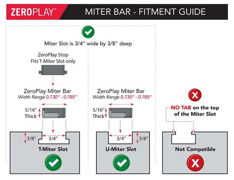 Mitra Slot Dimensoes