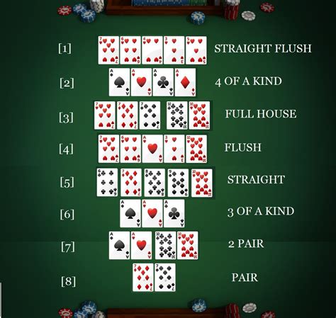 Moveis Texas Holdem Poker Download