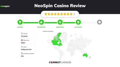 Neospin Casino Uruguay