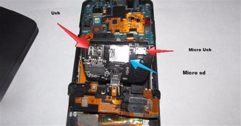 Nexus 5 Slot Microsd