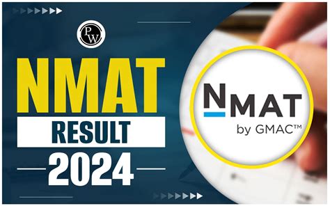 Nmat 2024 Slot 5 Resultados