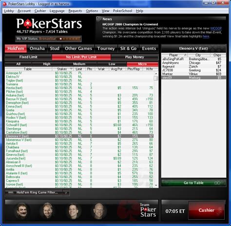 Noticias Pokerstars