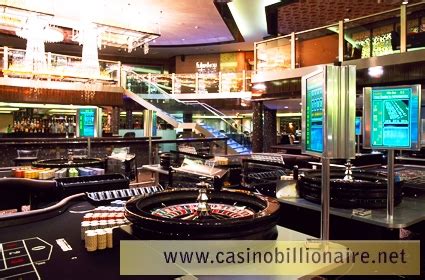 Nova Zelandia Casinos Lista