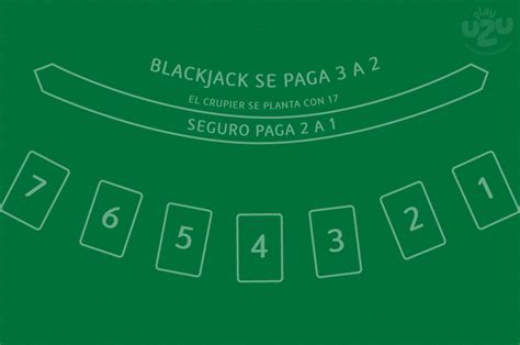 O Blackjack Normal Limites De Mesa