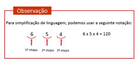 O Craps 5 Metodo De Contagem De