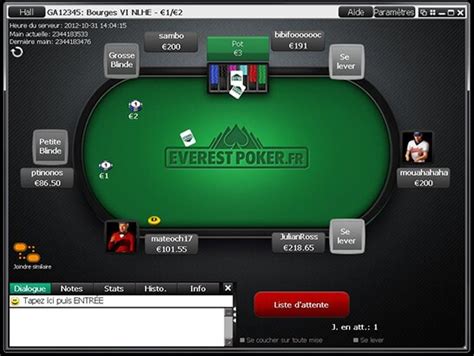 O Everest Poker Codigo De Bonus Sans Deposito