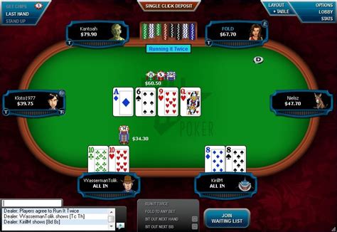 O Full Tilt Poker Adivinhar A Mao