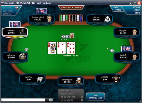 O Full Tilt Poker Torneios