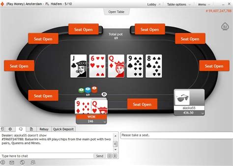 O Party Poker Fa Schifo