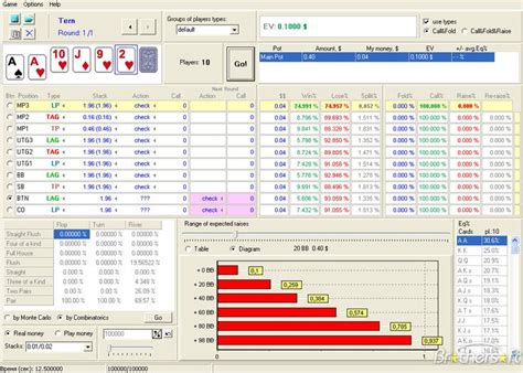 O Titan Poker Calculator Free Download