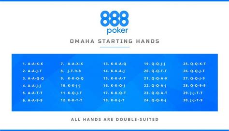 Omaha Hi Lo Poker Melhores Maos Iniciais