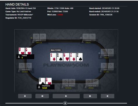 Os Melhores Blogs De Poker Twoplustwo